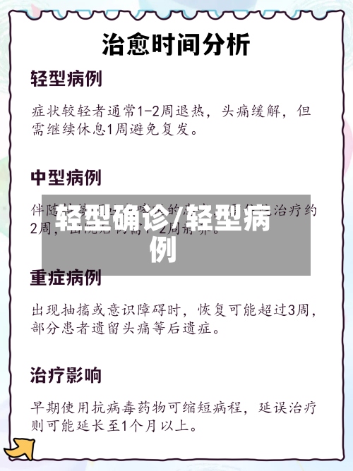轻型确诊/轻型病例