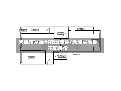天津市富赢州花园确诊/天津富瀛洲花园房价