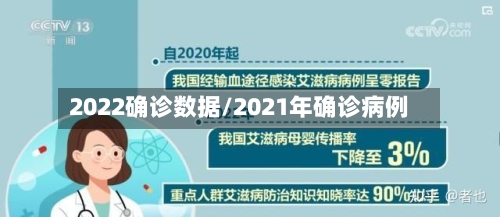 2022确诊数据/2021年确诊病例