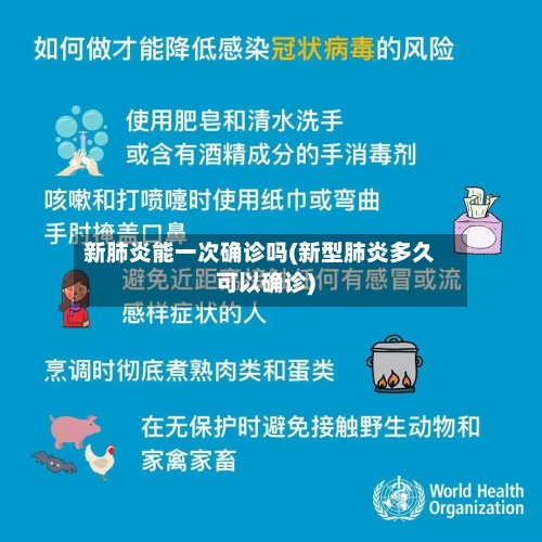 新肺炎能一次确诊吗(新型肺炎多久可以确诊)-第2张图片
