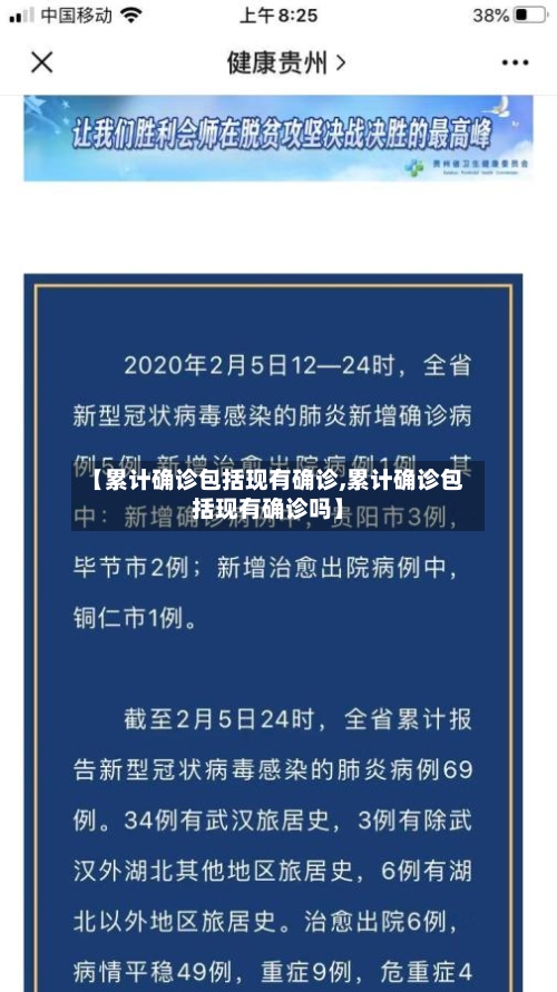 【累计确诊包括现有确诊,累计确诊包括现有确诊吗】