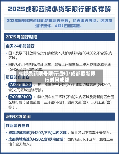 成都最新限号限行通知/成都最新限行时间成都