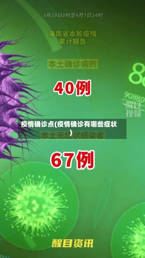 疫情确诊点(疫情确诊有哪些症状)