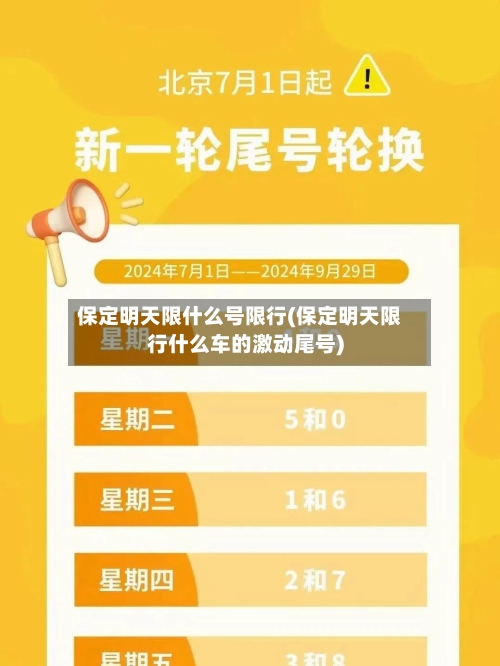保定明天限什么号限行(保定明天限行什么车的激动尾号)