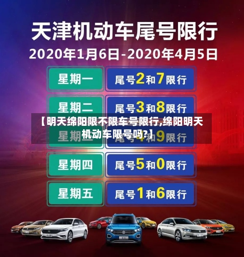 【明天绵阳限不限车号限行,绵阳明天机动车限号吗?】