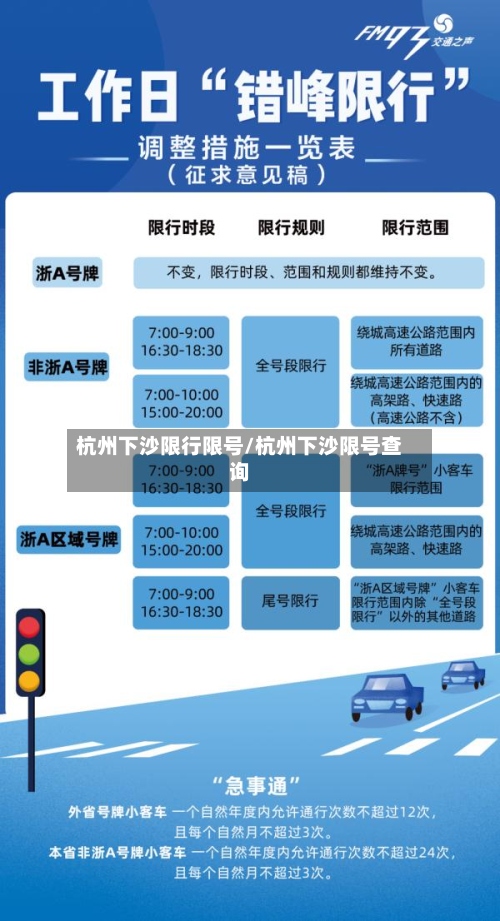 杭州下沙限行限号/杭州下沙限号查询