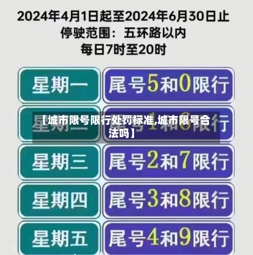 【城市限号限行处罚标准,城市限号合法吗】-第3张图片