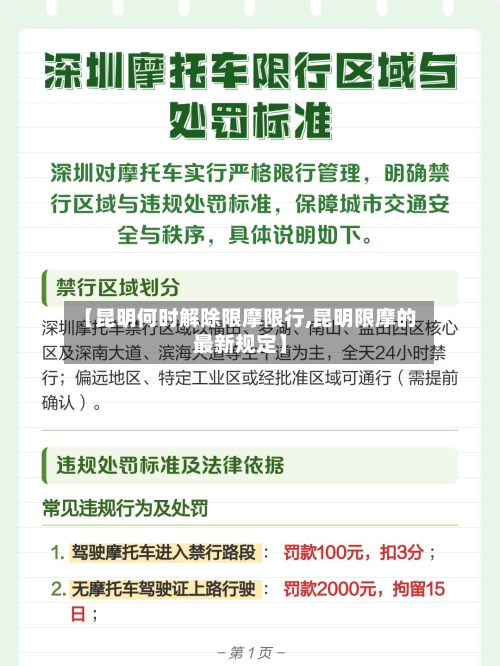 【昆明何时解除限摩限行,昆明限摩的最新规定】-第2张图片