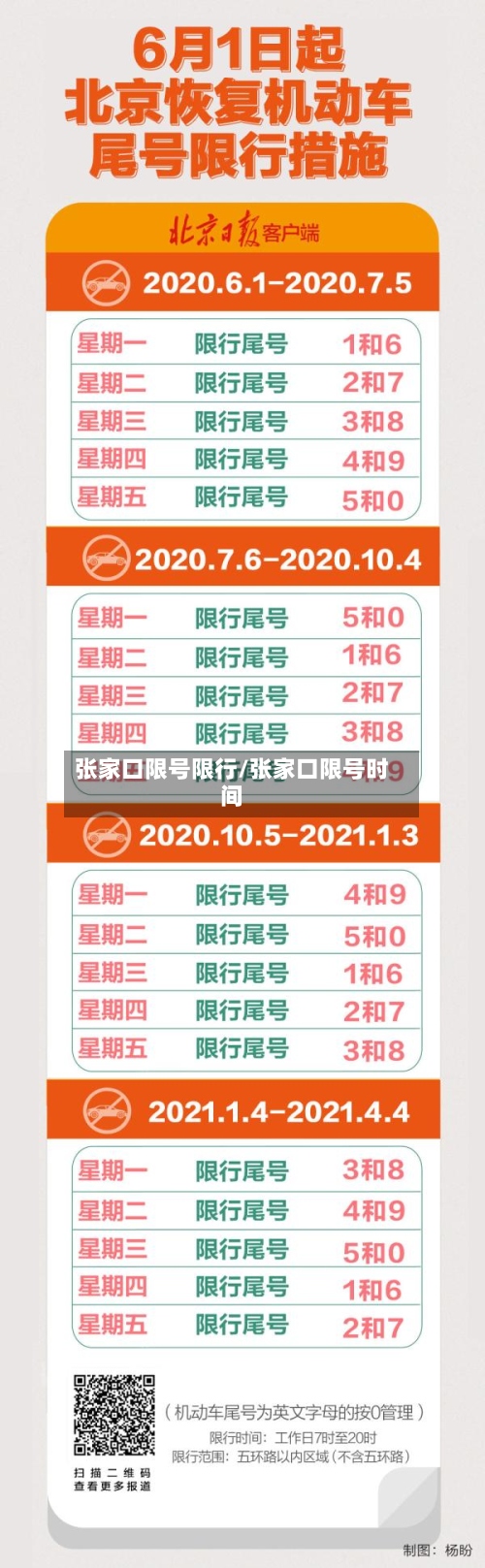 张家口限号限行/张家口限号时间-第3张图片
