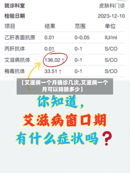 【艾滋病一个月确诊几次,艾滋病一个月可以排除多少】-第2张图片