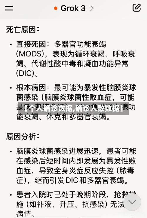 【个人确诊数据,确诊人数数据】-第2张图片