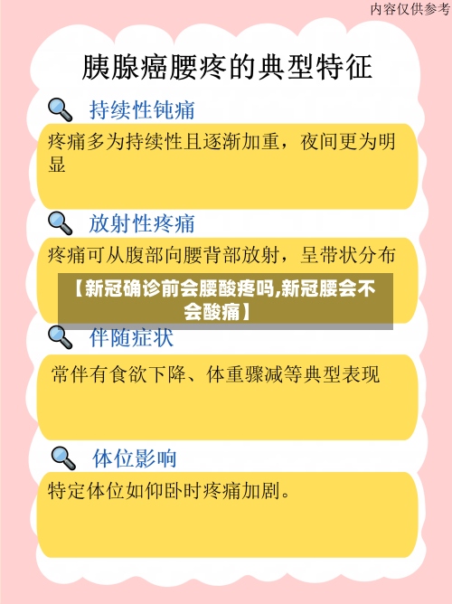 【新冠确诊前会腰酸疼吗,新冠腰会不会酸痛】