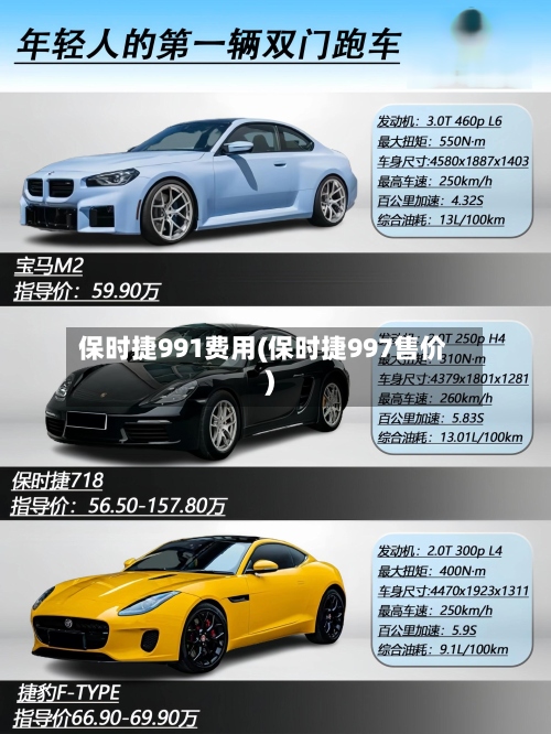 保时捷991费用(保时捷997售价)