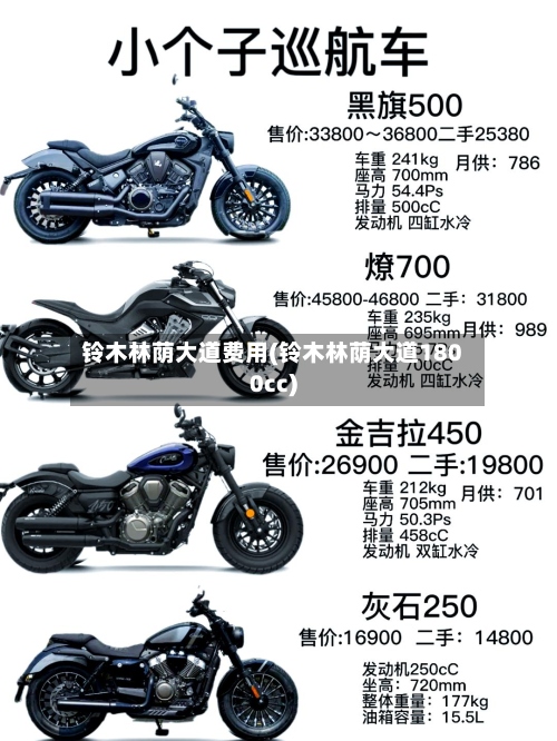 铃木林荫大道费用(铃木林荫大道1800cc)