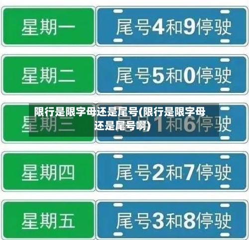 限行是限字母还是尾号(限行是限字母还是尾号啊)