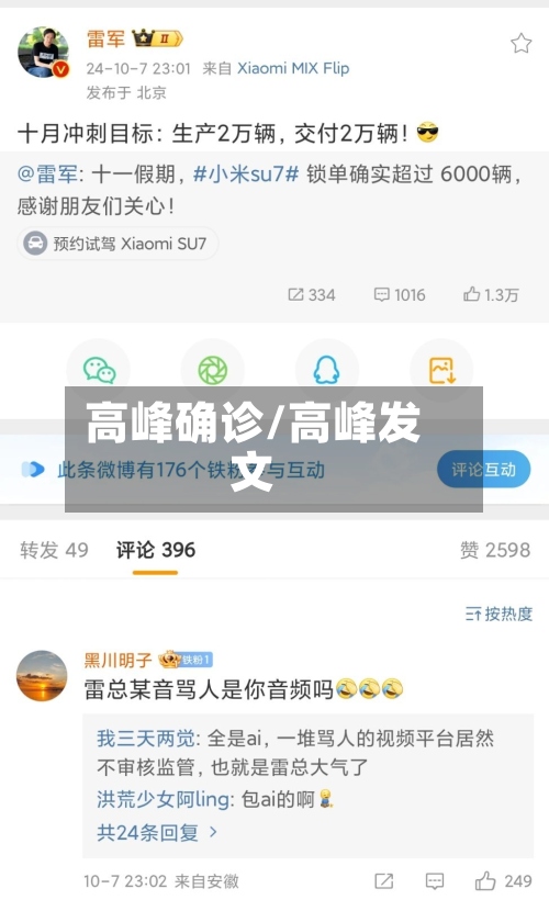 高峰确诊/高峰发文