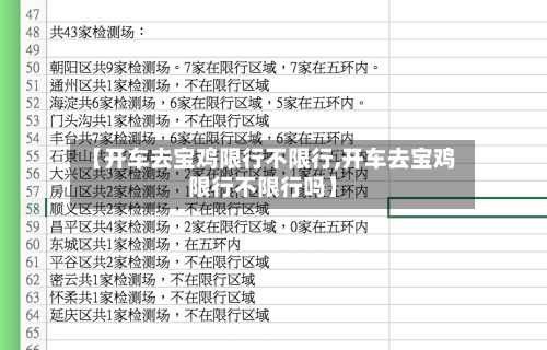 【开车去宝鸡限行不限行,开车去宝鸡限行不限行吗】