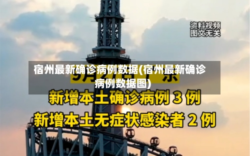 宿州最新确诊病例数据(宿州最新确诊病例数据图)