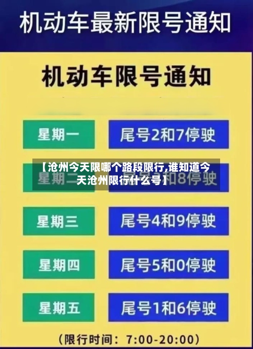 【沧州今天限哪个路段限行,谁知道今天沧州限行什么号】-第2张图片