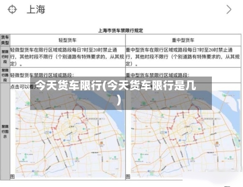 今天货车限行(今天货车限行是几)-第2张图片