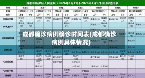 成都确诊病例确诊时间表(成都确诊病例具体情况)-第3张图片