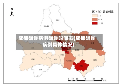 成都确诊病例确诊时间表(成都确诊病例具体情况)-第2张图片