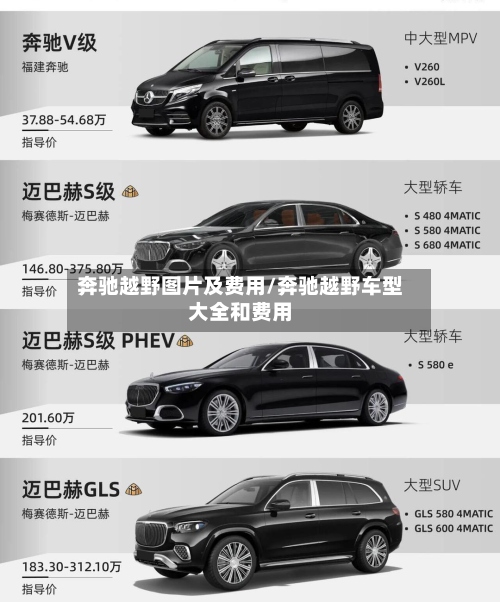 奔驰越野图片及费用/奔驰越野车型大全和费用