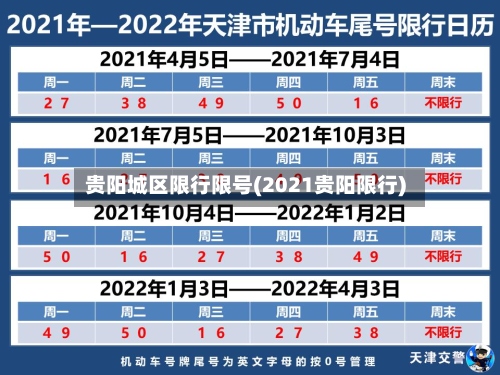 贵阳城区限行限号(2021贵阳限行)-第2张图片