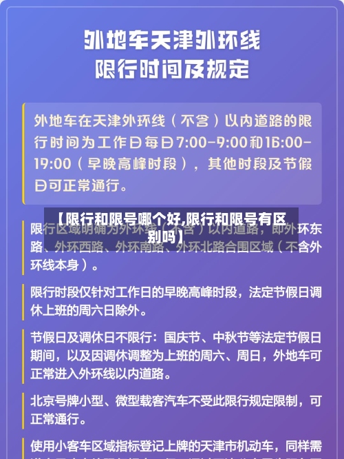 【限行和限号哪个好,限行和限号有区别吗】