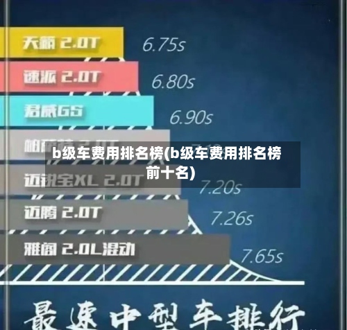b级车费用排名榜(b级车费用排名榜前十名)-第2张图片
