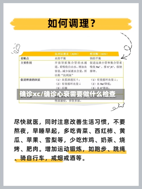 确诊xc/确诊心衰需要做什么检查