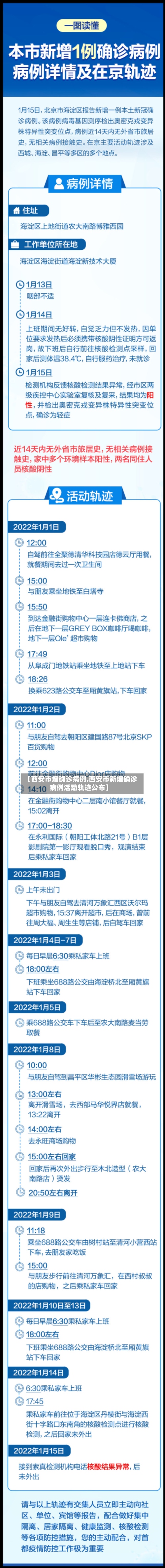 【西安市增确诊病例,西安市新增确诊病例活动轨迹公布】