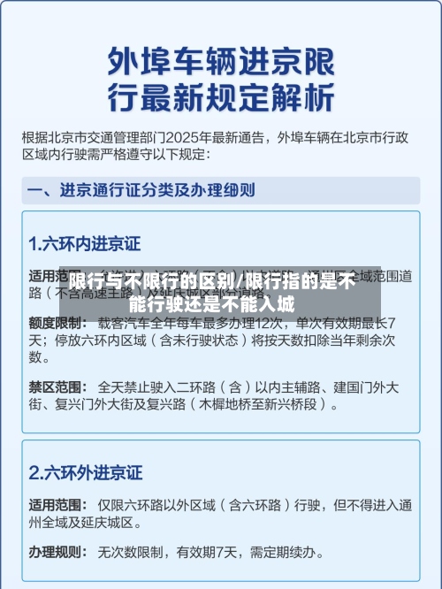 限行与不限行的区别/限行指的是不能行驶还是不能入城