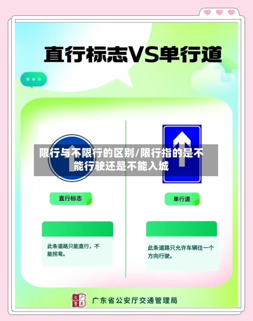 限行与不限行的区别/限行指的是不能行驶还是不能入城-第3张图片