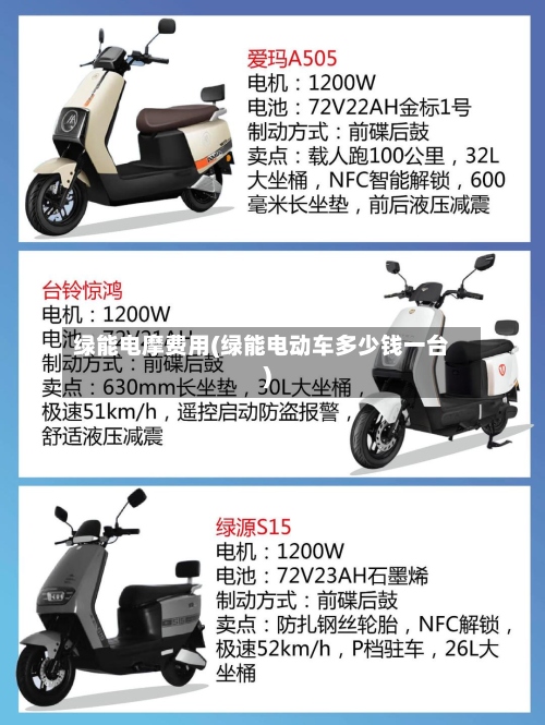 绿能电摩费用(绿能电动车多少钱一台)-第2张图片
