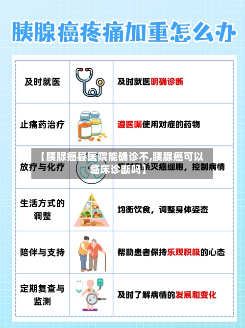 【胰腺癌县医院能确诊不,胰腺癌可以临床诊断吗】-第2张图片