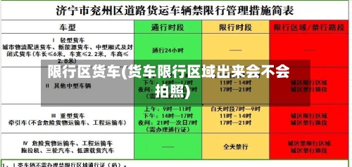 限行区货车(货车限行区域出来会不会拍照)-第2张图片