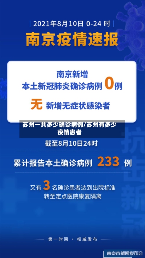 苏州一共多少确诊病例/苏州有多少疫情患者-第2张图片