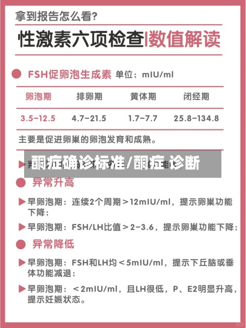 酮症确诊标准/酮症 诊断