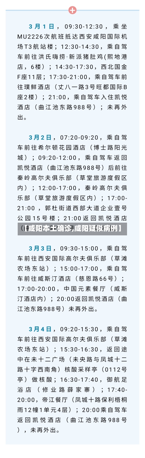 【咸阳本土确诊,咸阳疑似病例】