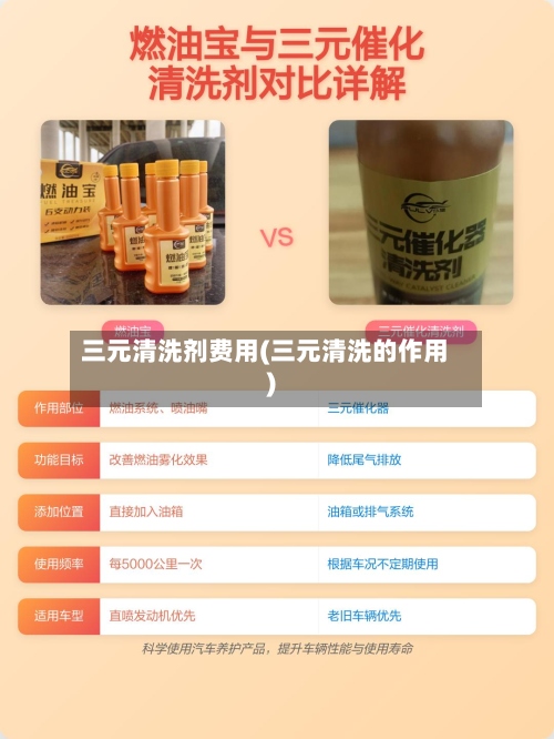 三元清洗剂费用(三元清洗的作用)