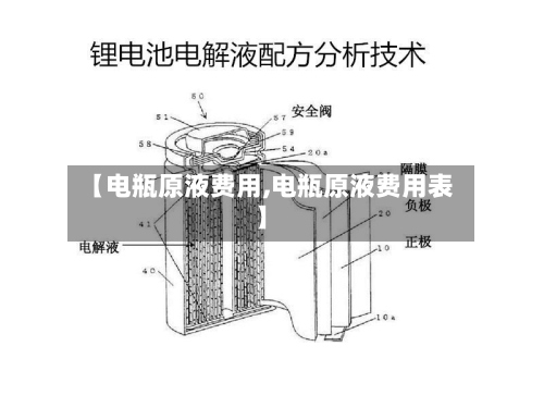 【电瓶原液费用,电瓶原液费用表】-第3张图片