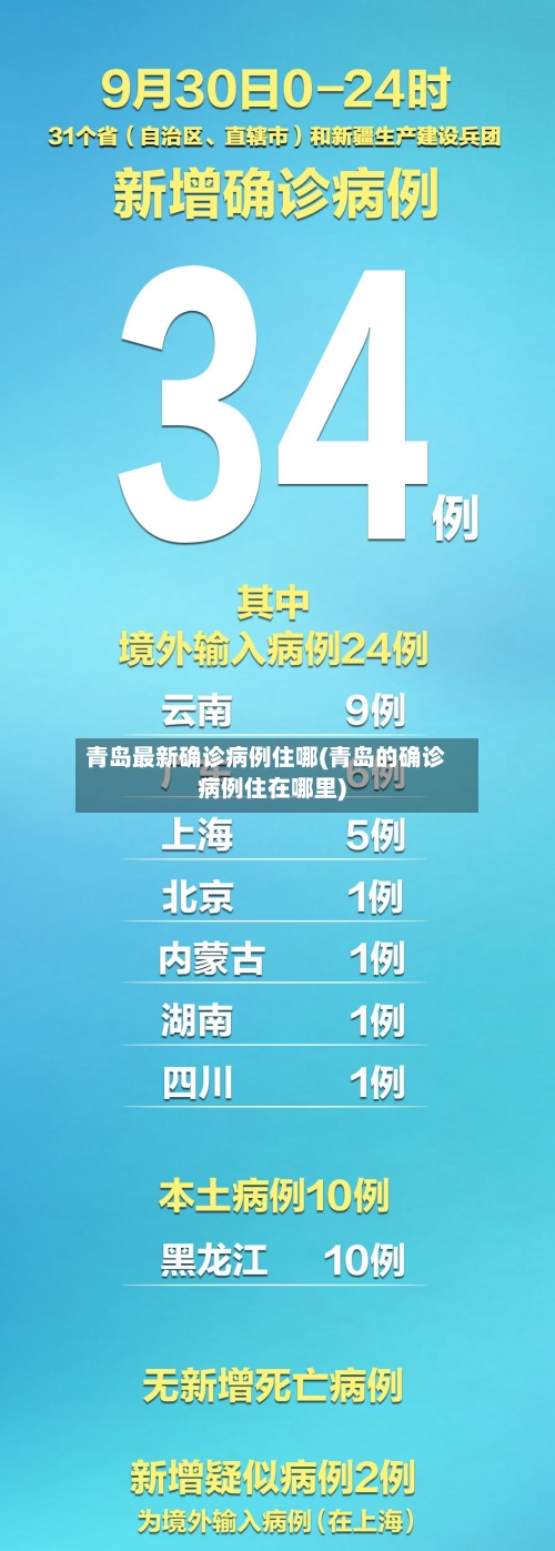 青岛最新确诊病例住哪(青岛的确诊病例住在哪里)-第2张图片