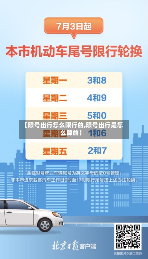 【限号出行怎么限行的,限号出行是怎么算的】