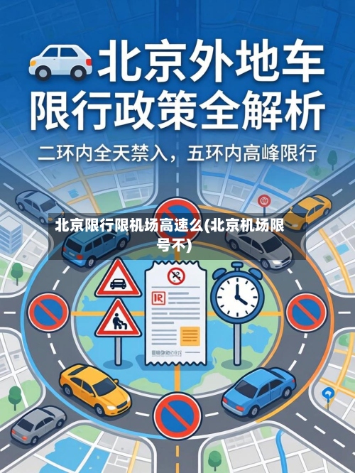 北京限行限机场高速么(北京机场限号不)