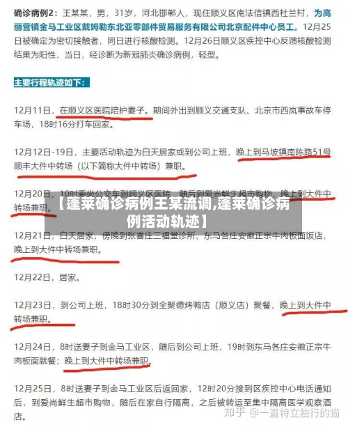 【蓬莱确诊病例王某流调,蓬莱确诊病例活动轨迹】