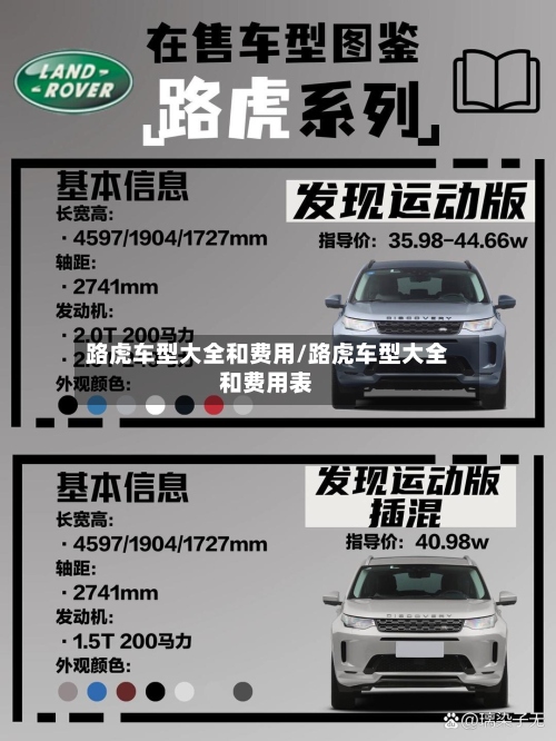 路虎车型大全和费用/路虎车型大全和费用表