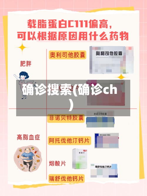 确诊搜索(确诊ch)-第3张图片