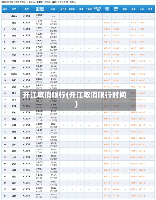 开江取消限行(开江取消限行时间)