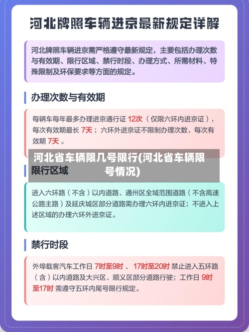 河北省车辆限几号限行(河北省车辆限号情况)-第3张图片